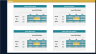 Leveraged Buyout (LBO) Financial Model