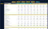 Leveraged Buyout (LBO) Financial Model