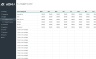 Complete Business Finance Management Template