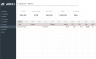 Complete Business Finance Management Template