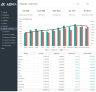Complete Business Finance Management Template