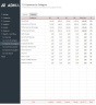 Complete Business Finance Management Template