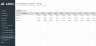 Complete Business Finance Management Template