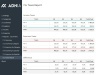 Complete Business Finance Management Template