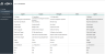 Financial Dashboard Excel Template