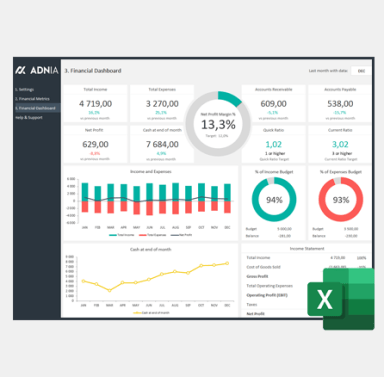 Financial Dashboard Excel Template