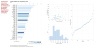Bar Chart With Color Ranges In Excel