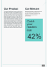 Website Hosting Business Plan