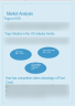Yoga Studio Business Plan