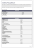 Day Care Centre Business Plan