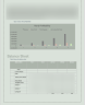 Dentist Laboratory Business Plan