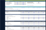 Hotel Lease Financial Model - 10 Year Forecast