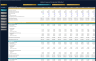 Hotel Lease Financial Model - 10 Year Forecast