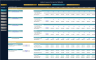 Hotel Lease Financial Model - 10 Year Forecast