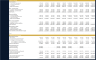 Hotel Lease Financial Model - 10 Year Forecast