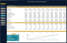 Hotel Lease Financial Model - 10 Year Forecast
