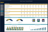 Hotel Lease Financial Model - 10 Year Forecast