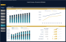Hotel Lease Financial Model - 10 Year Forecast