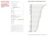 Dot plot / Dumbbell and Lollipop charts in Excel
