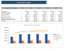 Chiropractor Excel Financial Model