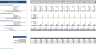 Chiropractor Excel Financial Model