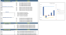 Chiropractor Excel Financial Model