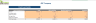 Chiropractor Excel Financial Model