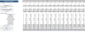 Chiropractor Excel Financial Model
