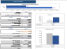 Chiropractor Excel Financial Model