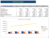 Cleaning Service Excel Financial Model