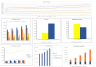 Cleaning Service Excel Financial Model