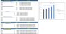 Cleaning Service Excel Financial Model