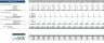 Cleaning Service Excel Financial Model