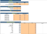 Cleaning Service Excel Financial Model