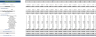 Cleaning Service Excel Financial Model