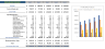Cleaning Service Excel Financial Model