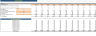 Cleaning Service Excel Financial Model
