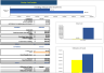 Cleaning Service Excel Financial Model