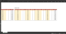 Team Digital Transformation Matrix Template
