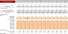 Cosmetic Products Excel Financial Model