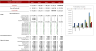 Cosmetic Products Excel Financial Model