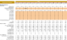 Financial Model For Real Estate