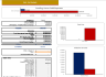 Financial Model For Real Estate