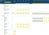 Insurance Managing General Agent (MGA) Financial Projection 3 Statement Model