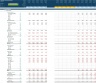 Insurance Managing General Agent (MGA) Financial Projection 3 Statement Model