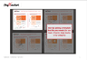 Team Digital Transformation Matrix Template