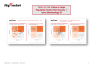 Team Digital Transformation Matrix Template