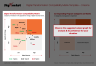 Team Digital Transformation Matrix Template