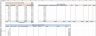 Investment Goals Tracking