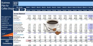 Startup Business Plan - Coffee Shop
